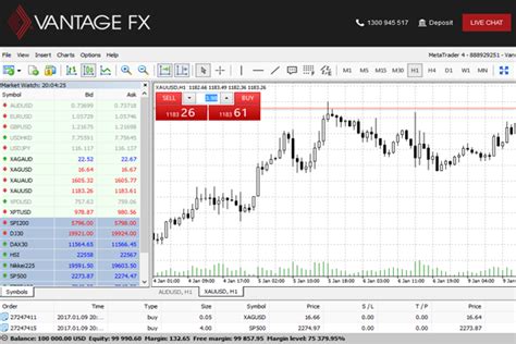 vantage fx portal.